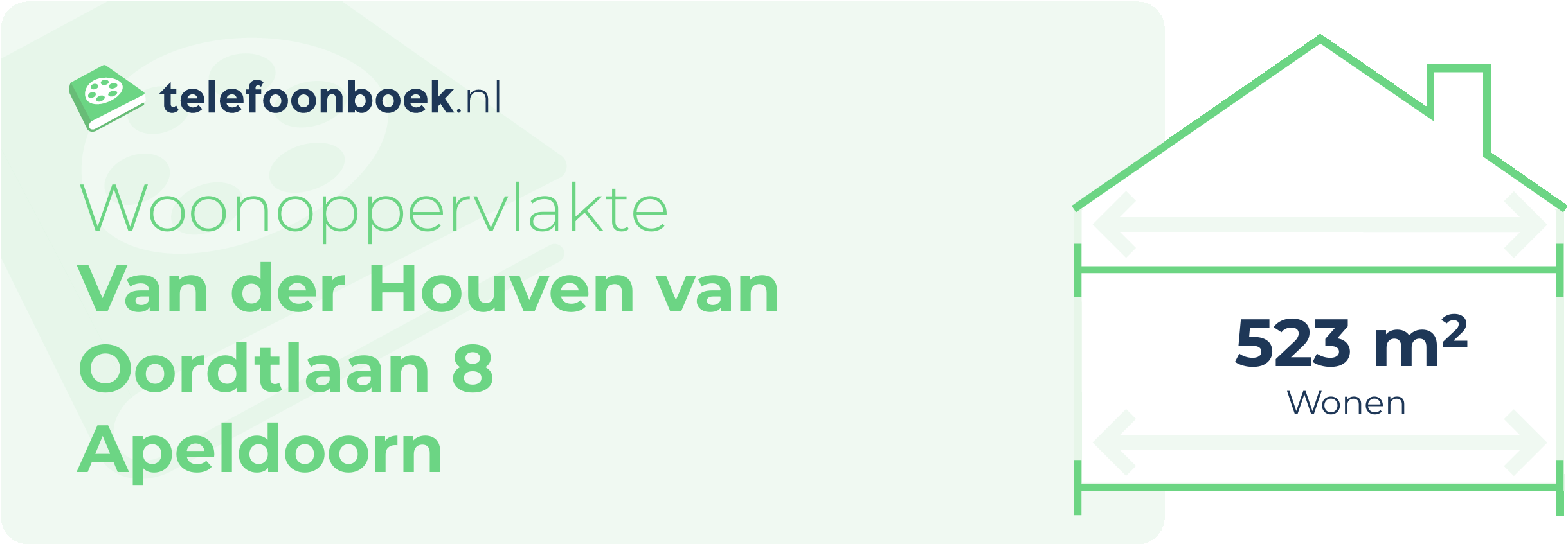 Woonoppervlakte Van Der Houven Van Oordtlaan 8 Apeldoorn