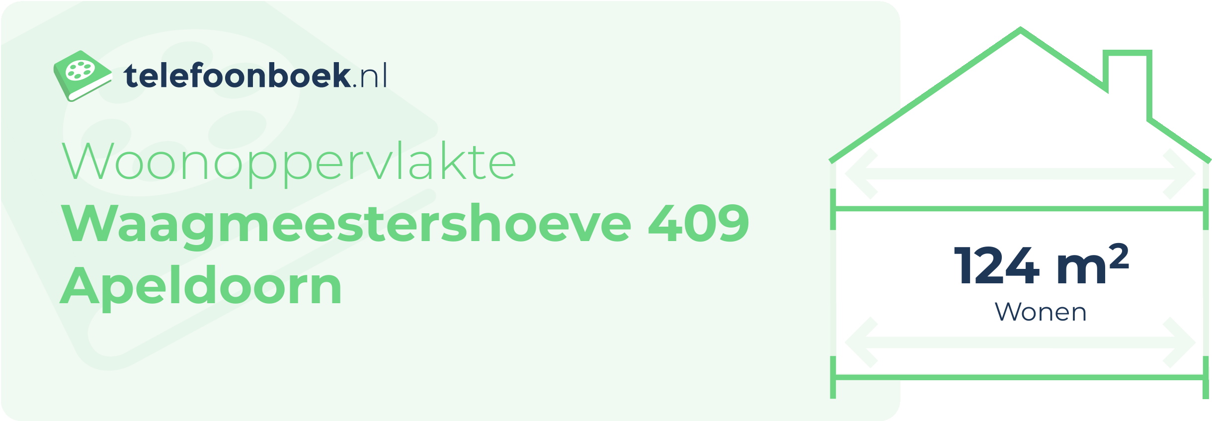 Woonoppervlakte Waagmeestershoeve 409 Apeldoorn