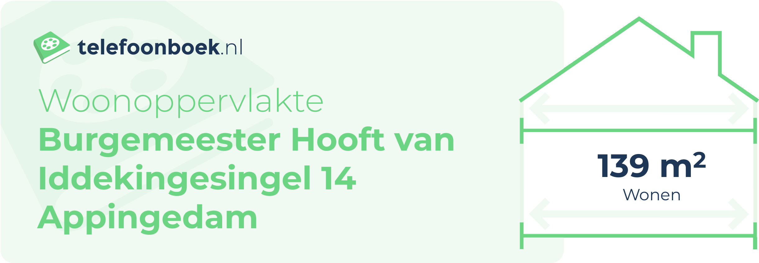 Woonoppervlakte Burgemeester Hooft Van Iddekingesingel 14 Appingedam