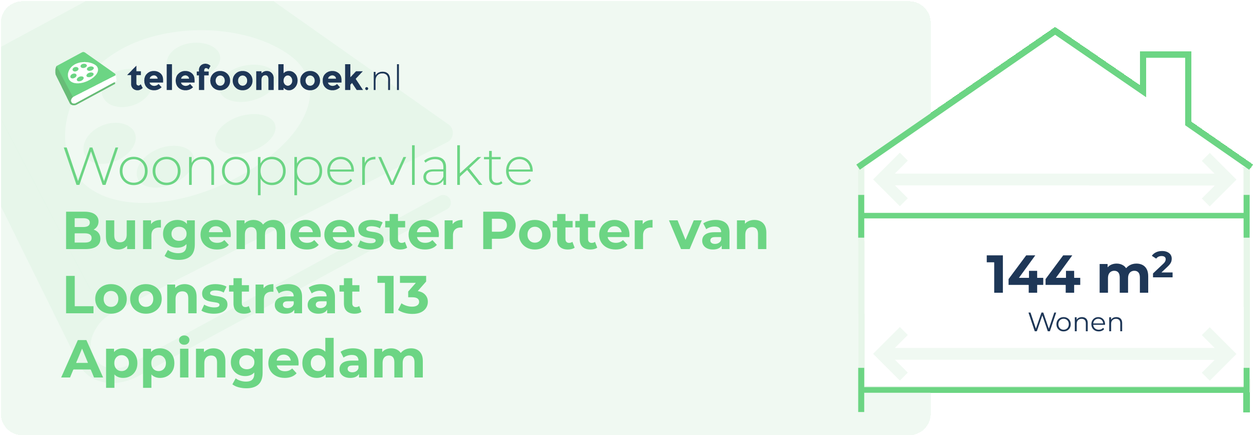 Woonoppervlakte Burgemeester Potter Van Loonstraat 13 Appingedam