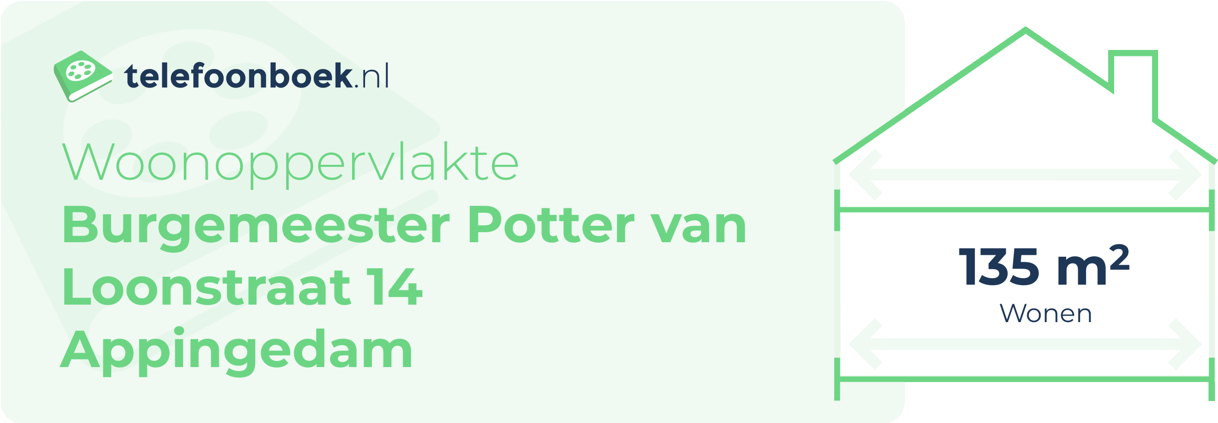 Woonoppervlakte Burgemeester Potter Van Loonstraat 14 Appingedam