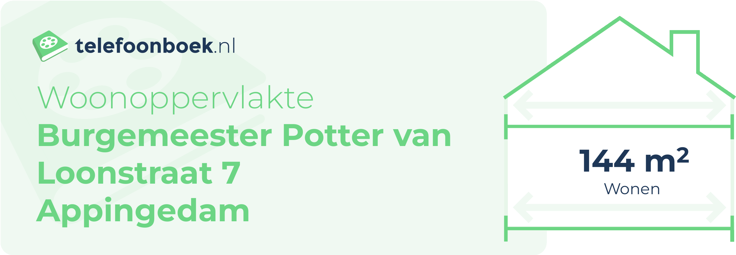 Woonoppervlakte Burgemeester Potter Van Loonstraat 7 Appingedam