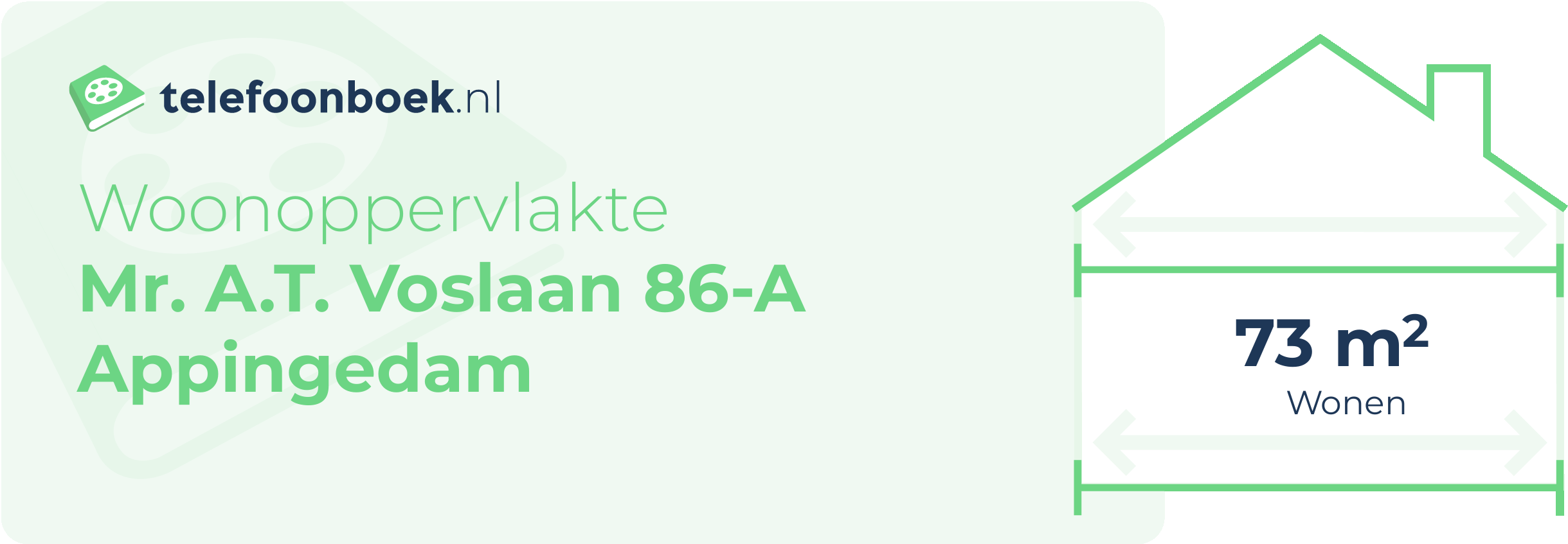 Woonoppervlakte Mr. A.T. Voslaan 86-A Appingedam