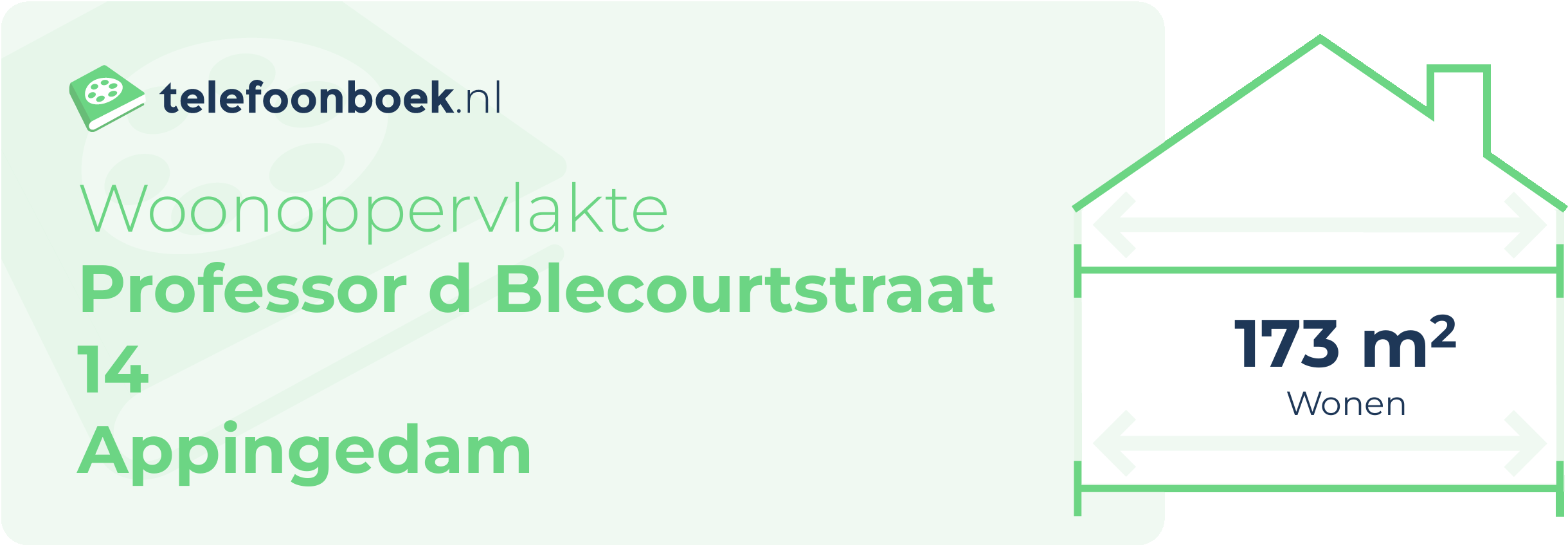 Woonoppervlakte Professor D Blecourtstraat 14 Appingedam