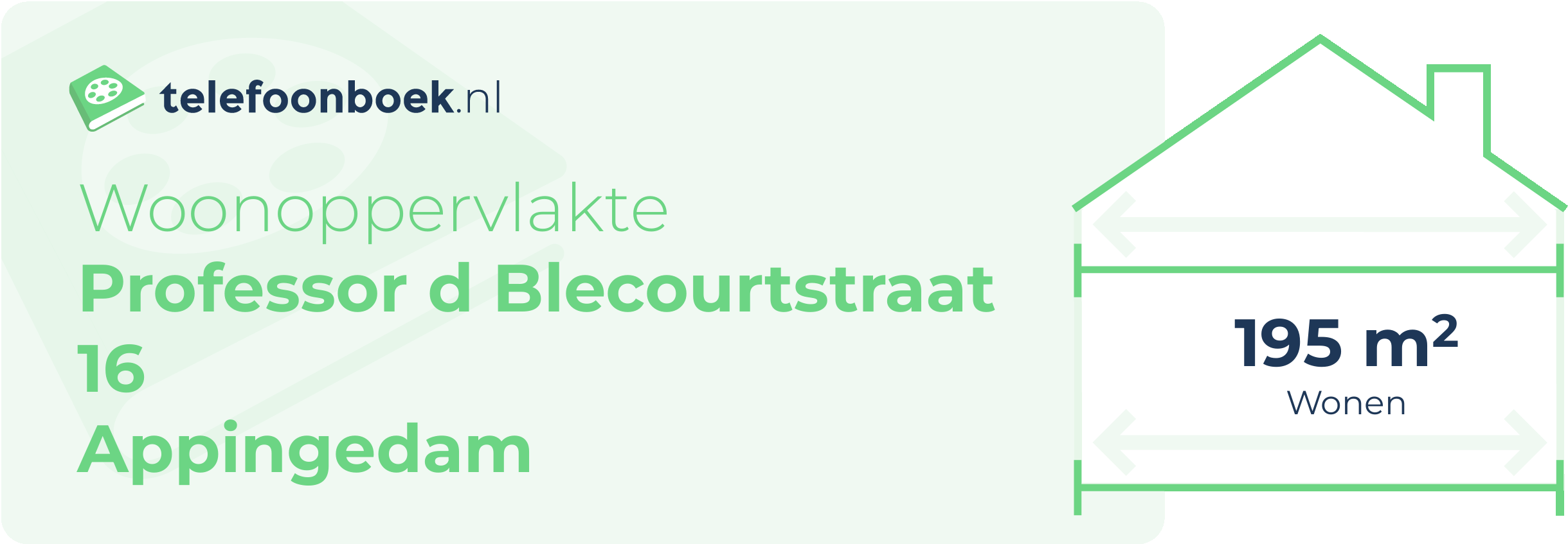 Woonoppervlakte Professor D Blecourtstraat 16 Appingedam