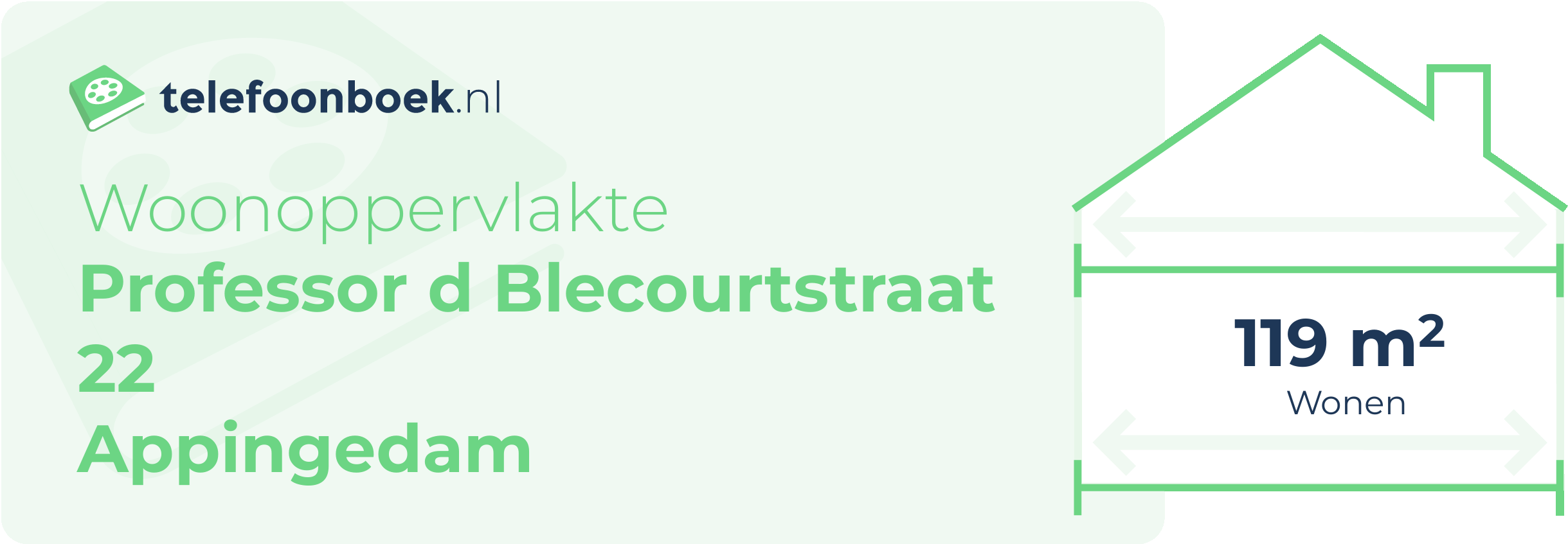 Woonoppervlakte Professor D Blecourtstraat 22 Appingedam