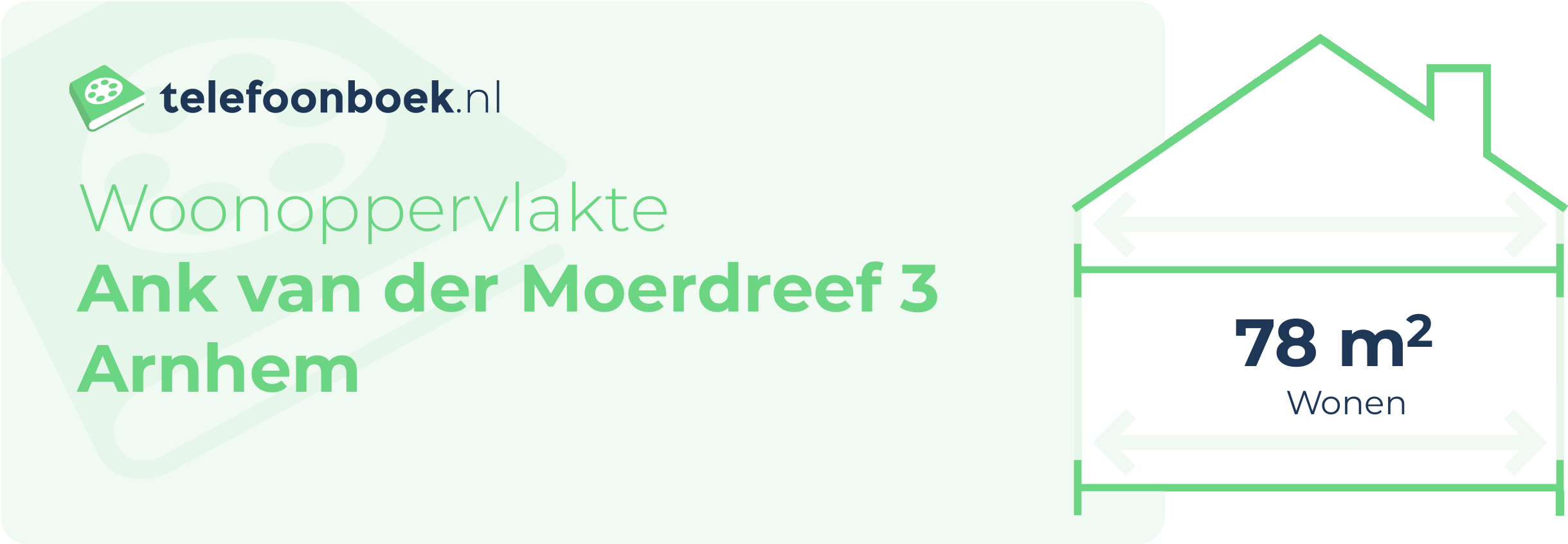 Woonoppervlakte Ank Van Der Moerdreef 3 Arnhem