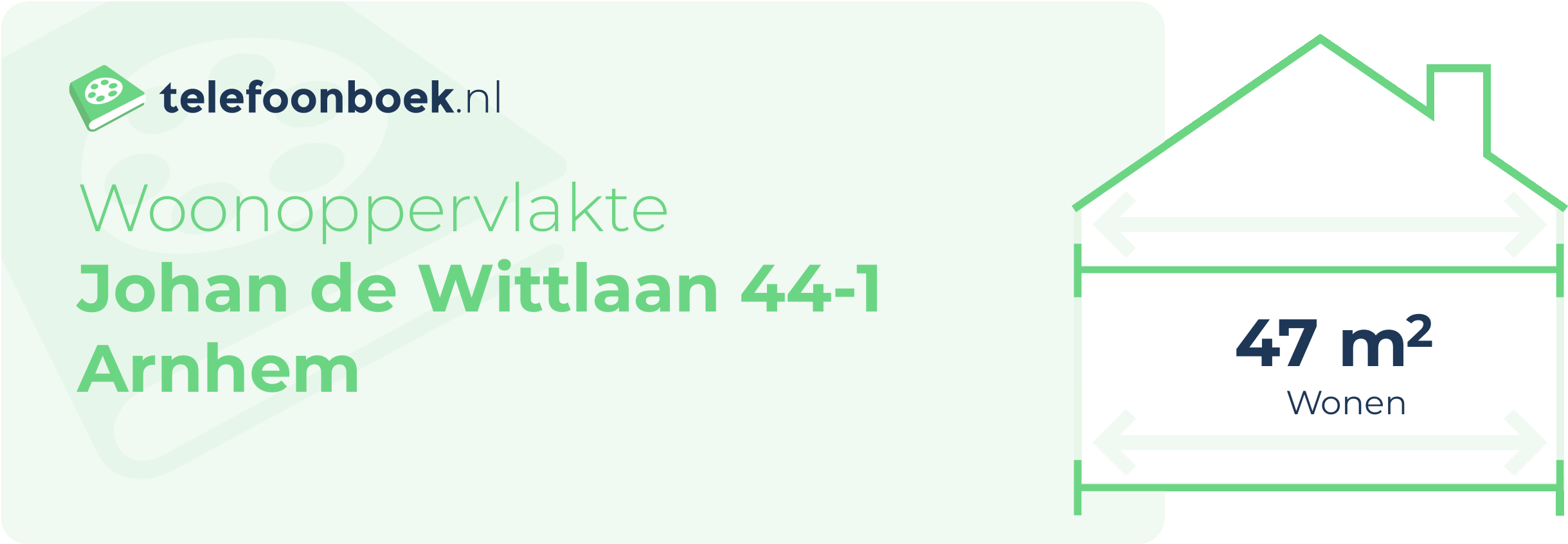 Woonoppervlakte Johan De Wittlaan 44-1 Arnhem