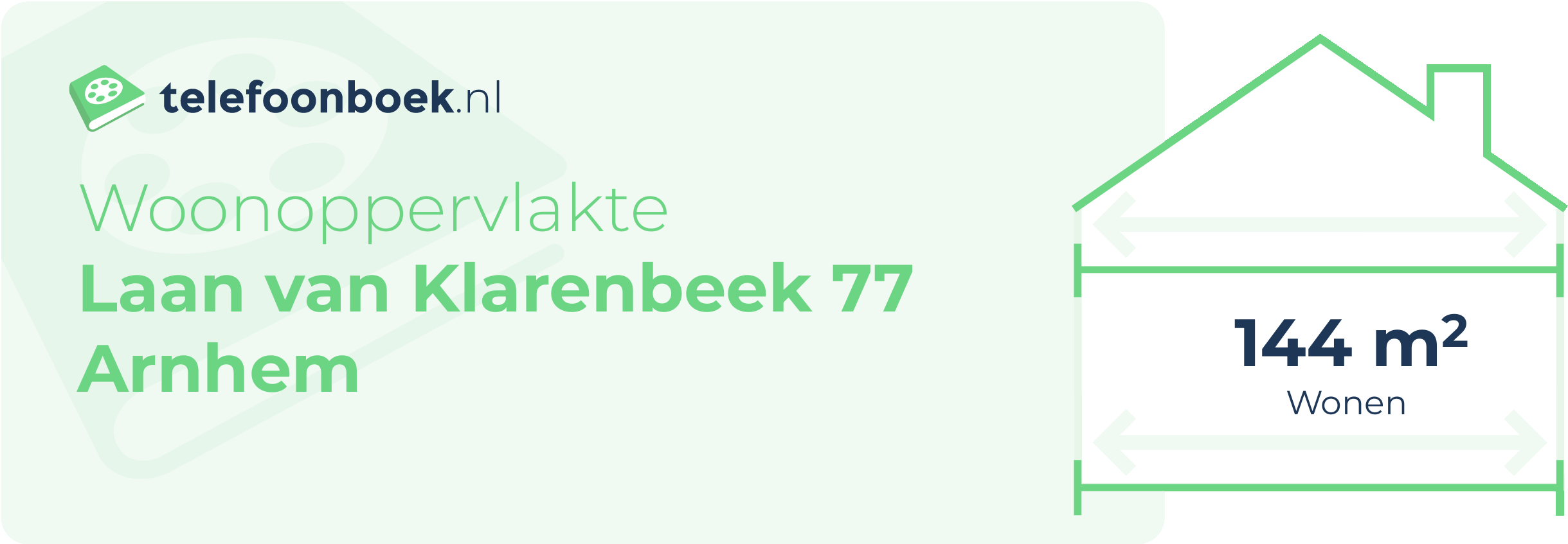 Woonoppervlakte Laan Van Klarenbeek 77 Arnhem