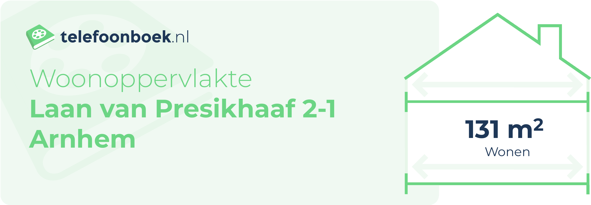 Woonoppervlakte Laan Van Presikhaaf 2-1 Arnhem