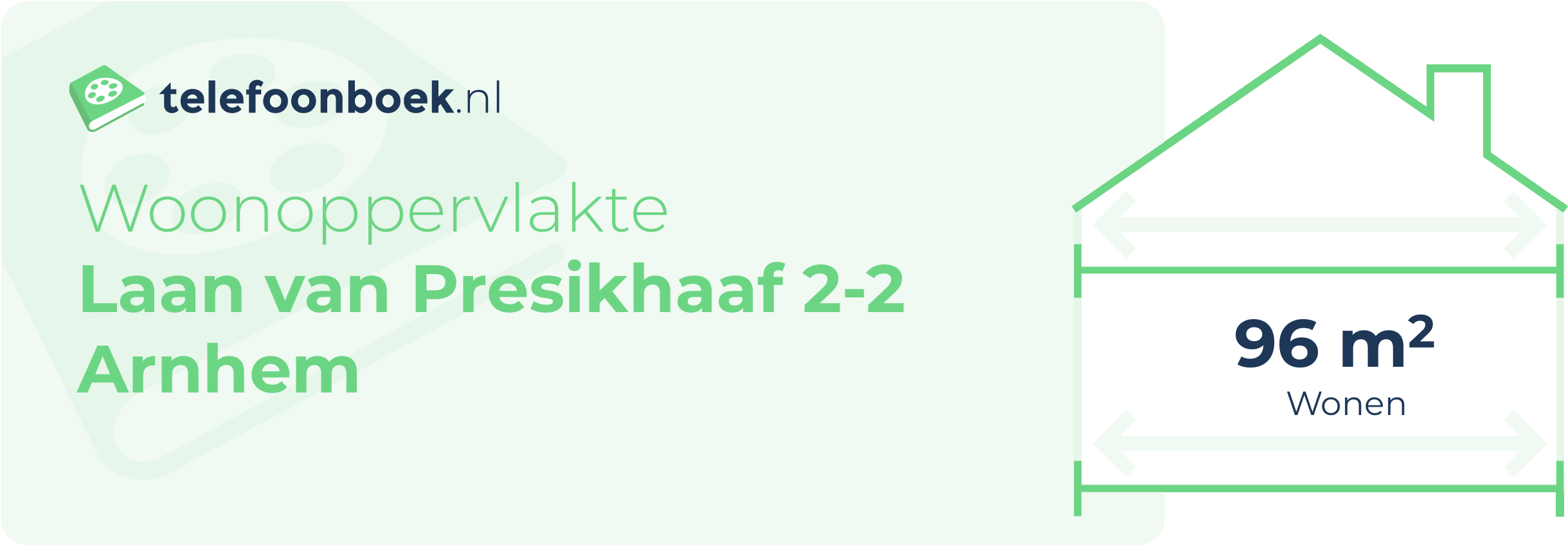 Woonoppervlakte Laan Van Presikhaaf 2-2 Arnhem