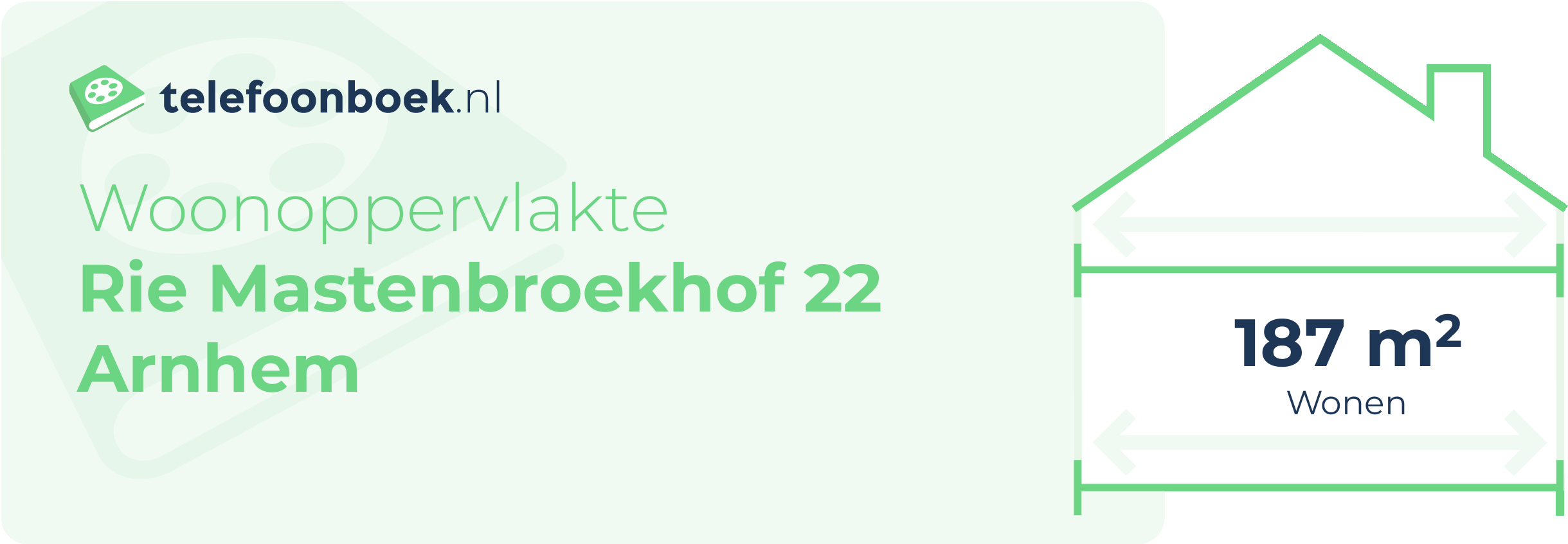 Woonoppervlakte Rie Mastenbroekhof 22 Arnhem