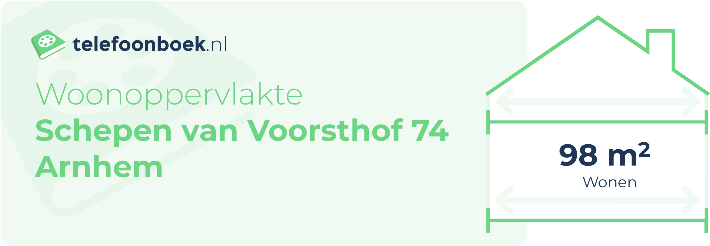 Woonoppervlakte Schepen Van Voorsthof 74 Arnhem