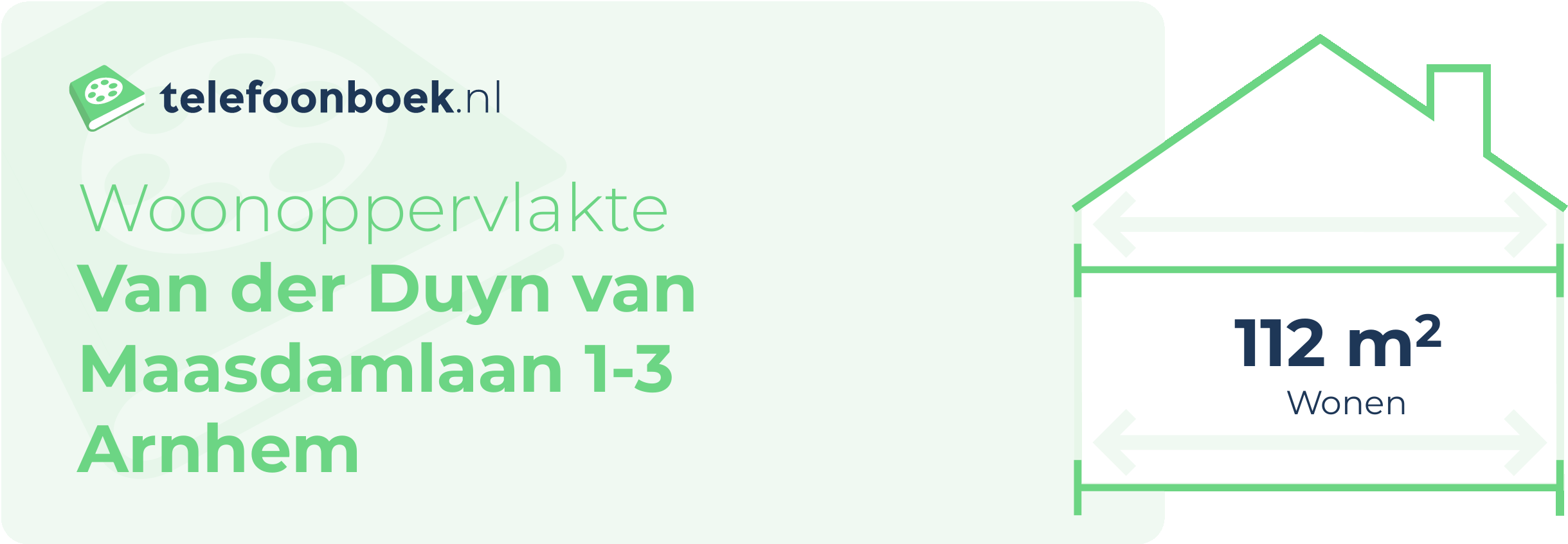 Woonoppervlakte Van Der Duyn Van Maasdamlaan 1-3 Arnhem