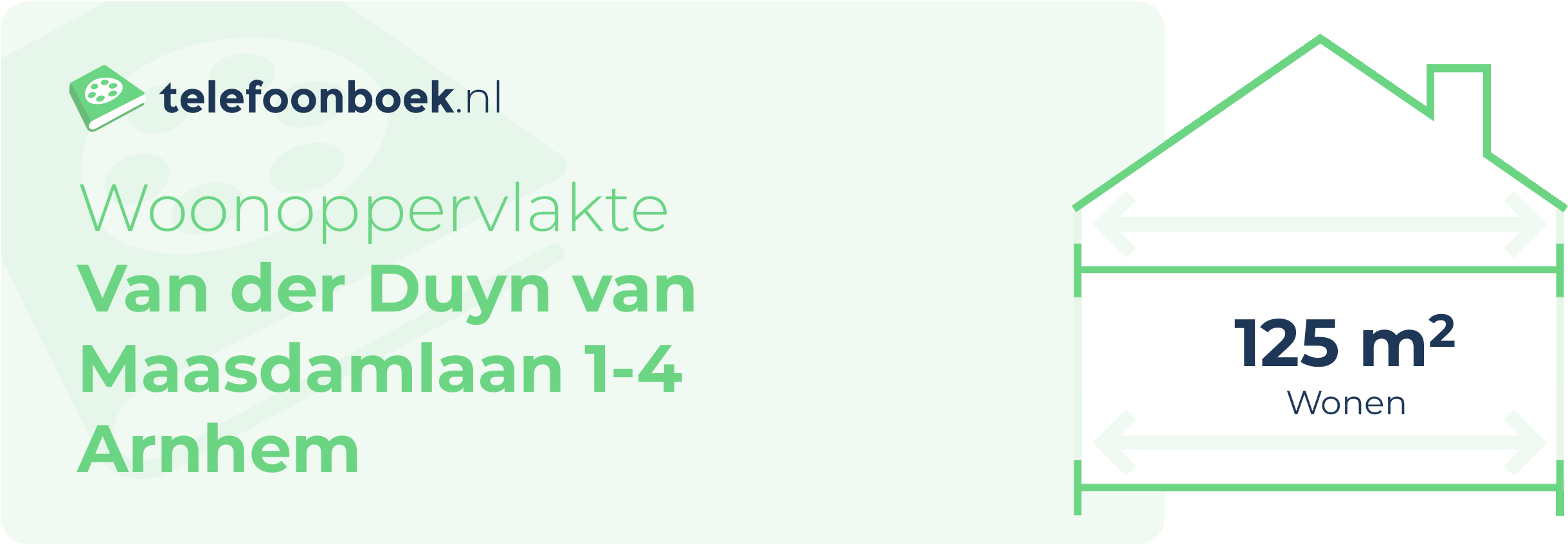 Woonoppervlakte Van Der Duyn Van Maasdamlaan 1-4 Arnhem