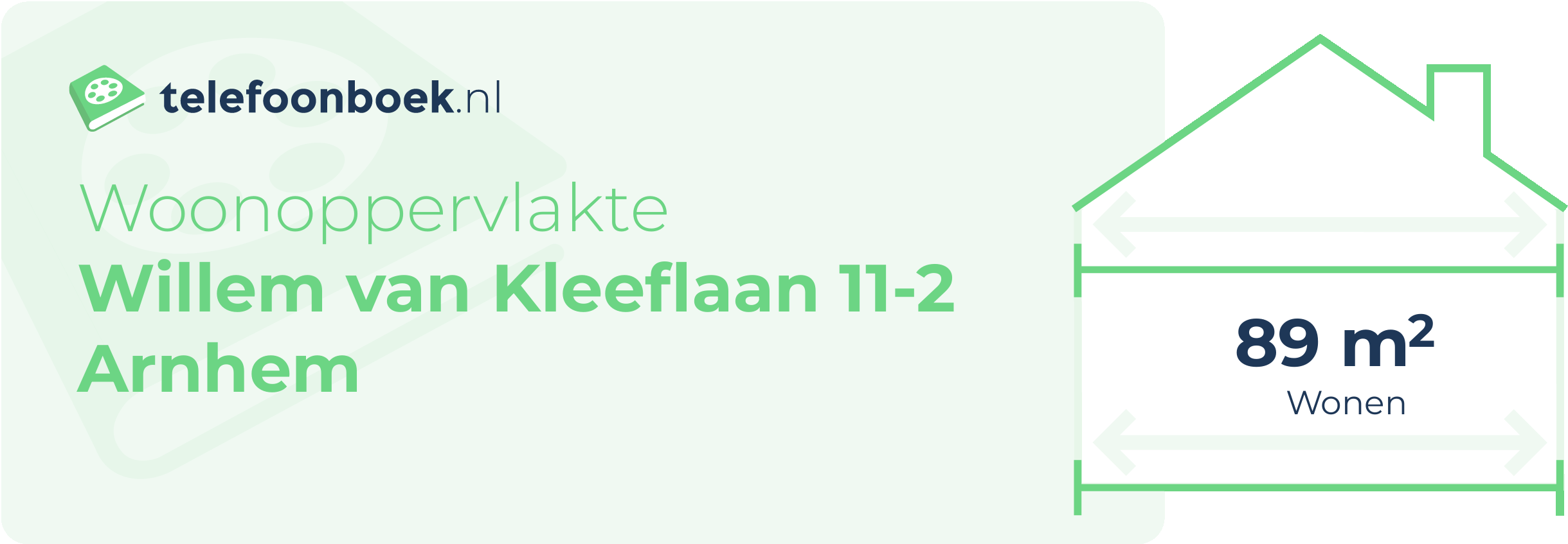 Woonoppervlakte Willem Van Kleeflaan 11-2 Arnhem