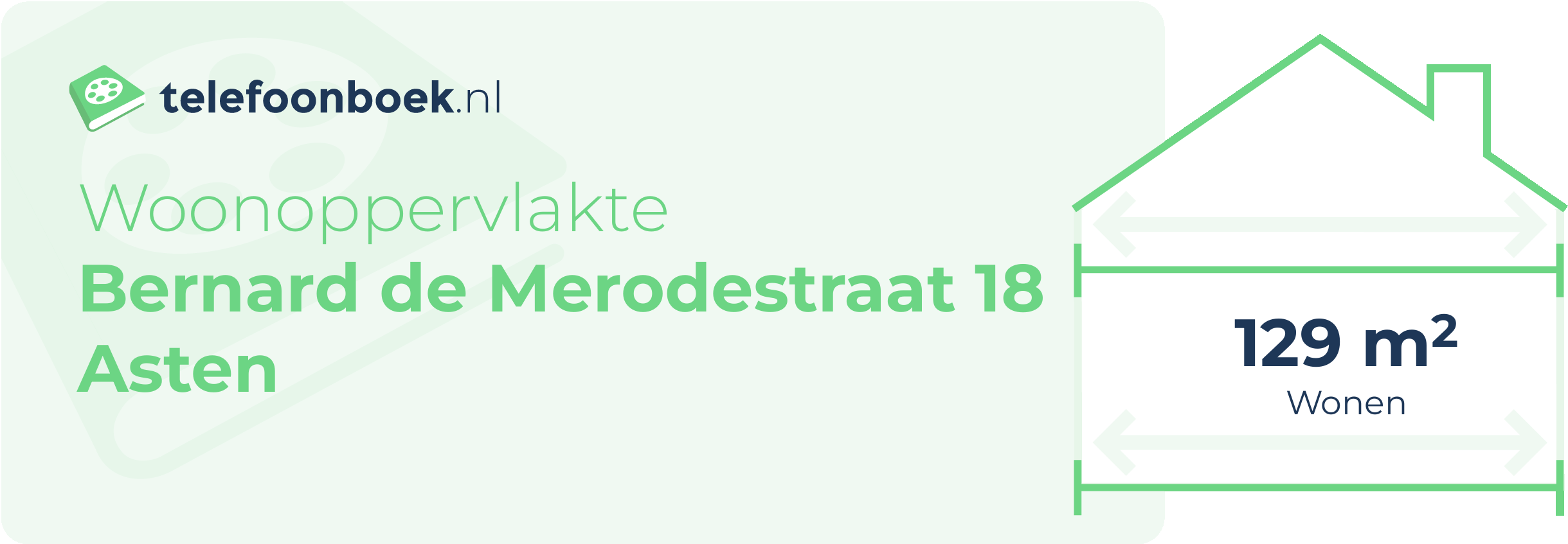 Woonoppervlakte Bernard De Merodestraat 18 Asten