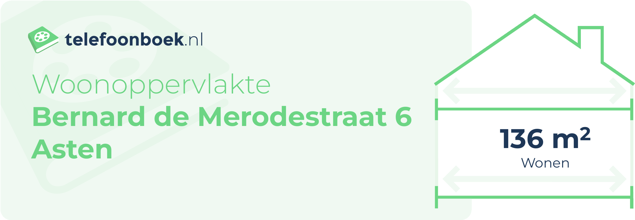 Woonoppervlakte Bernard De Merodestraat 6 Asten