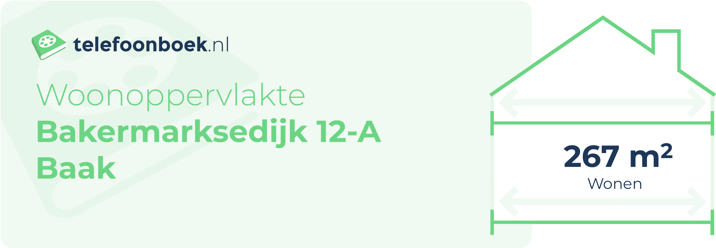 Woonoppervlakte Bakermarksedijk 12-A Baak