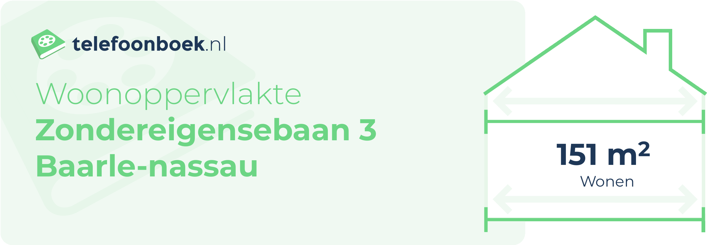 Woonoppervlakte Zondereigensebaan 3 Baarle-Nassau