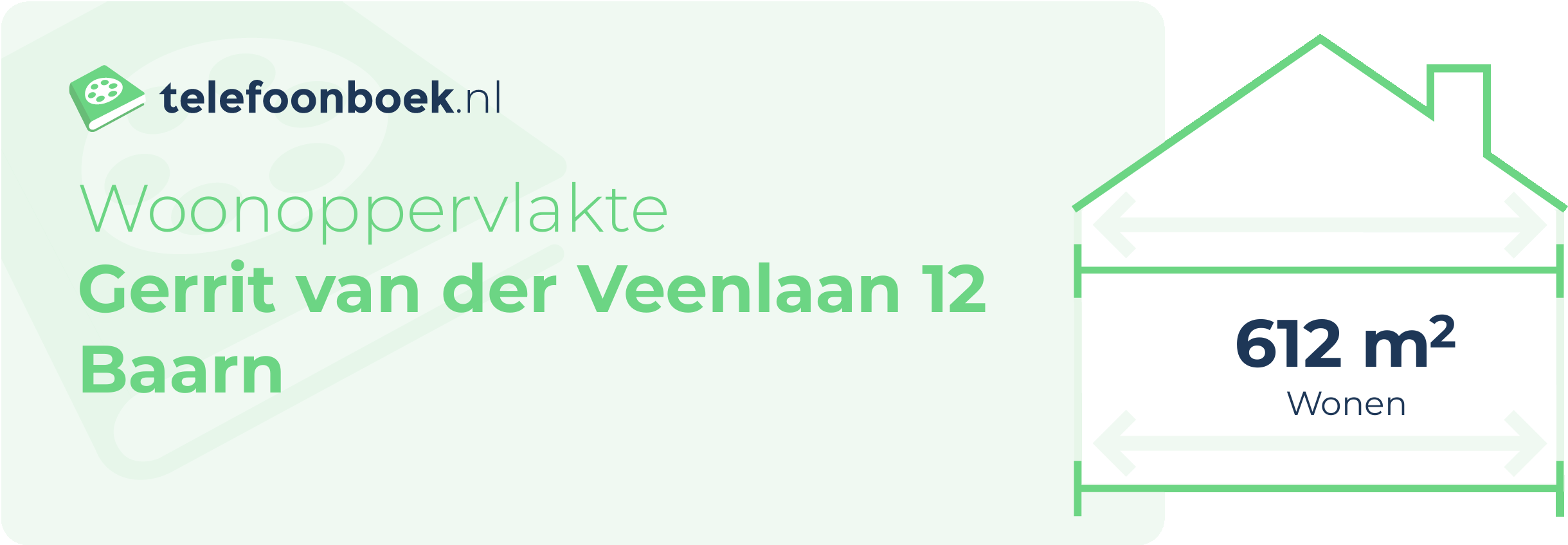 Woonoppervlakte Gerrit Van Der Veenlaan 12 Baarn