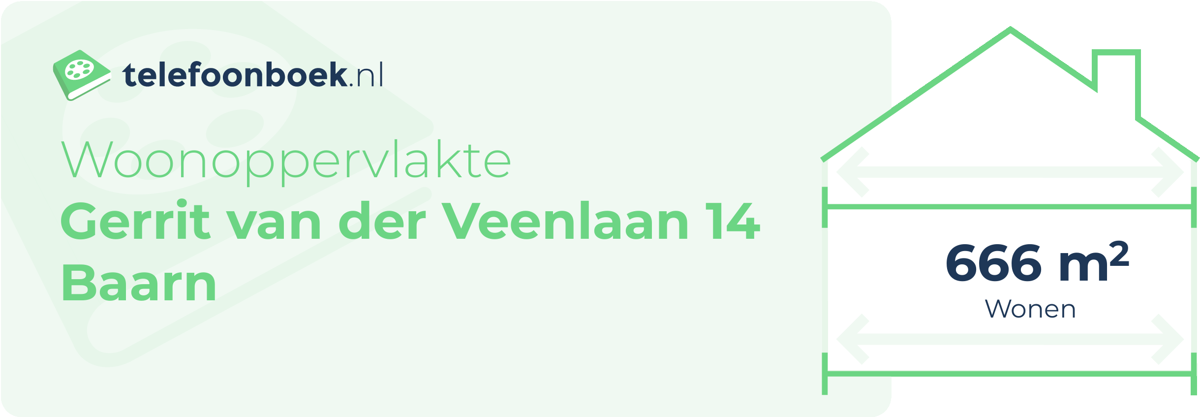 Woonoppervlakte Gerrit Van Der Veenlaan 14 Baarn