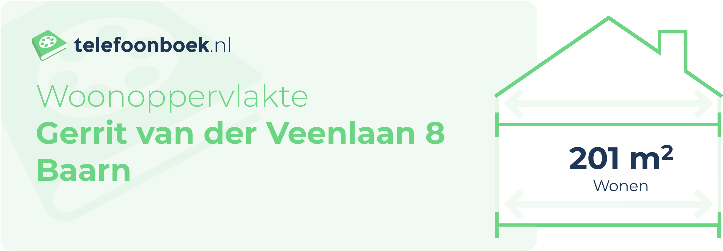 Woonoppervlakte Gerrit Van Der Veenlaan 8 Baarn