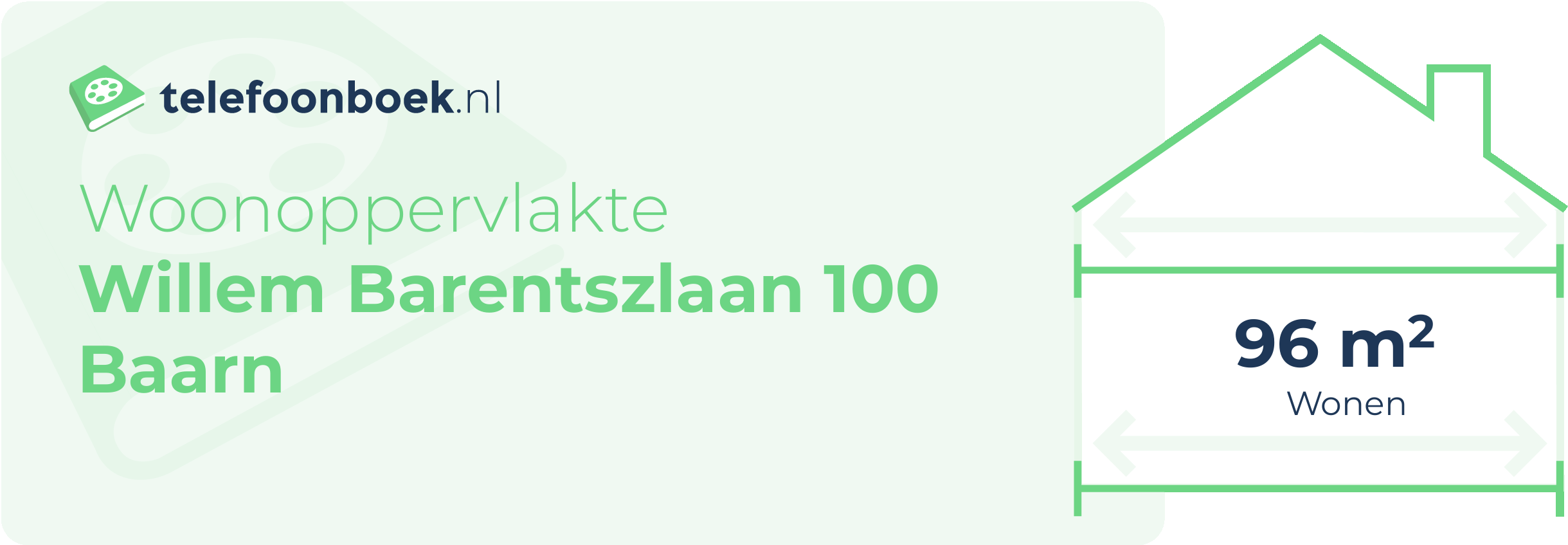 Woonoppervlakte Willem Barentszlaan 100 Baarn