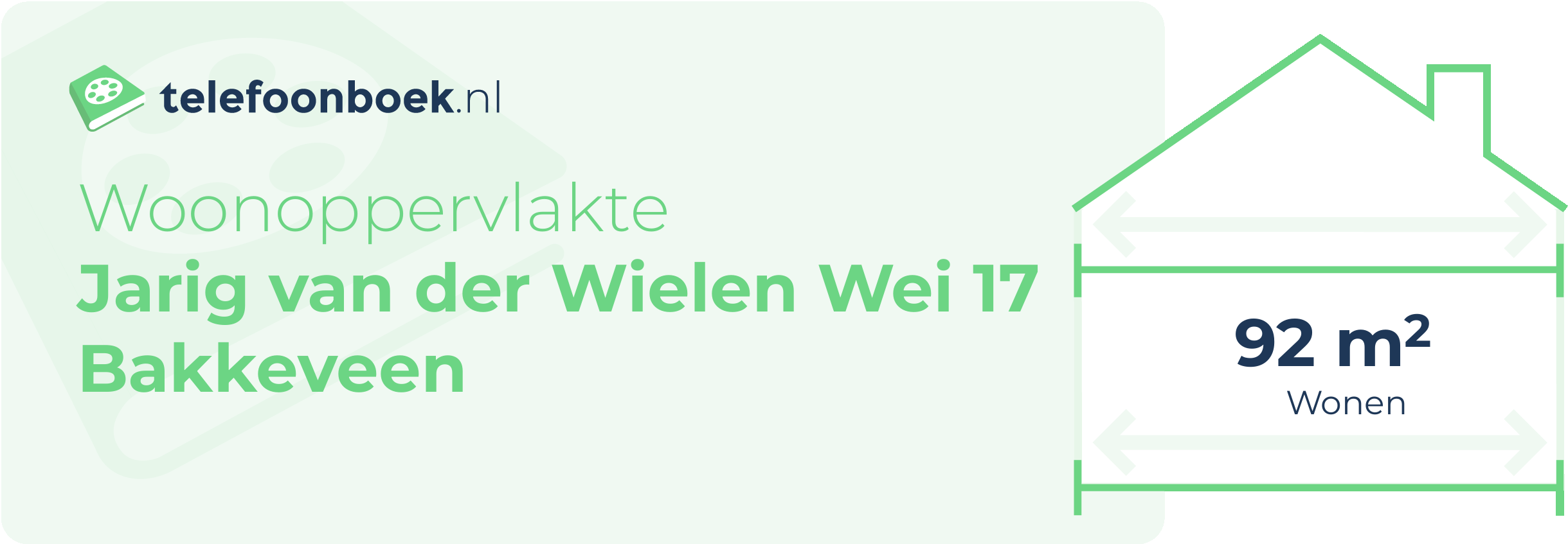 Woonoppervlakte Jarig Van Der Wielen Wei 17 Bakkeveen