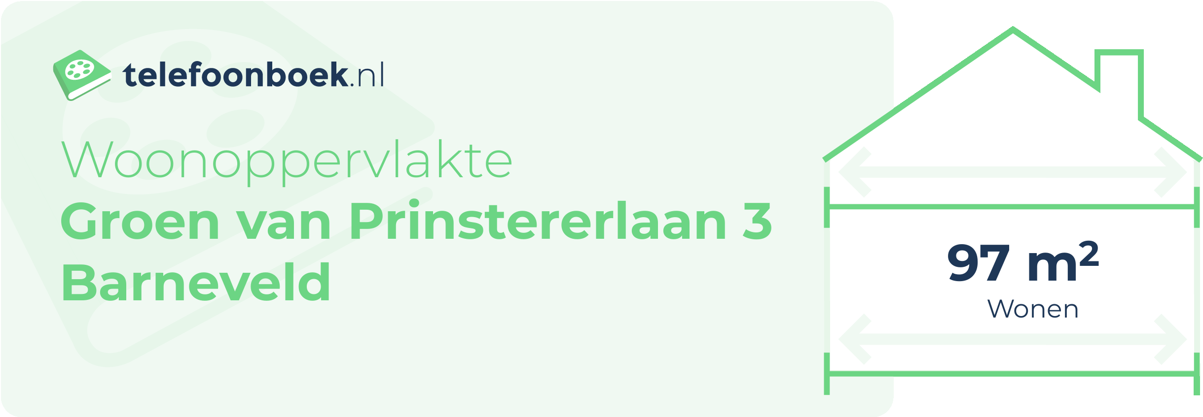 Woonoppervlakte Groen Van Prinstererlaan 3 Barneveld