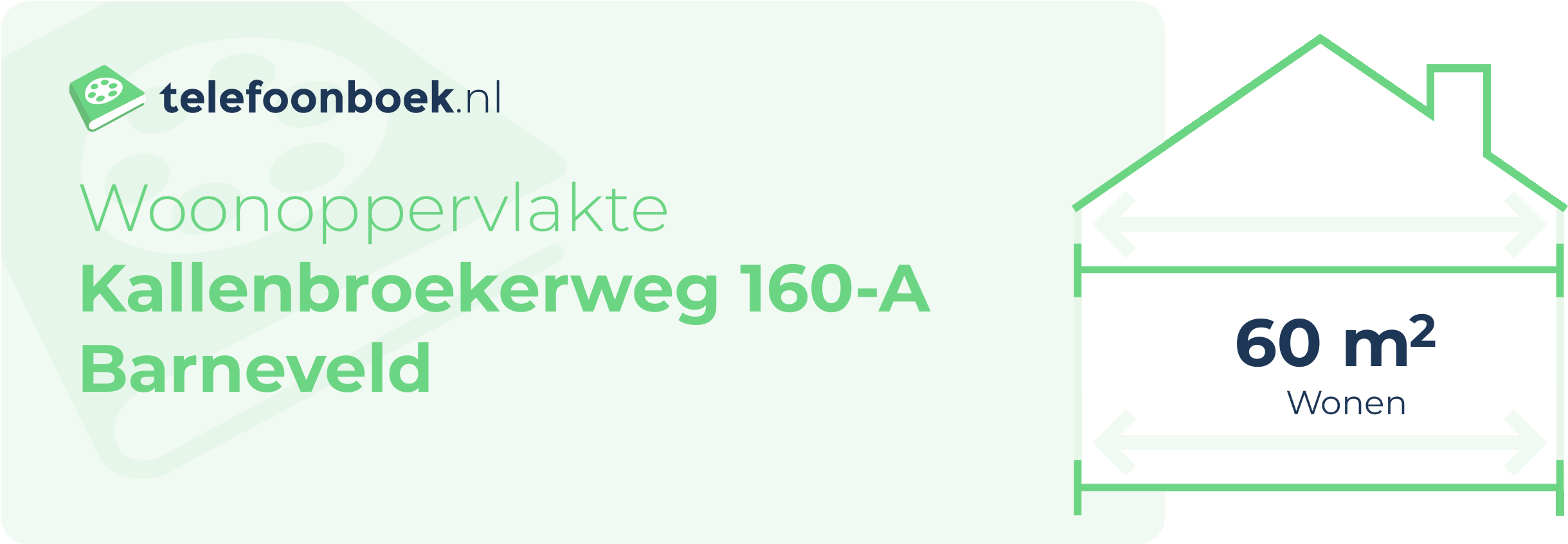 Woonoppervlakte Kallenbroekerweg 160-A Barneveld