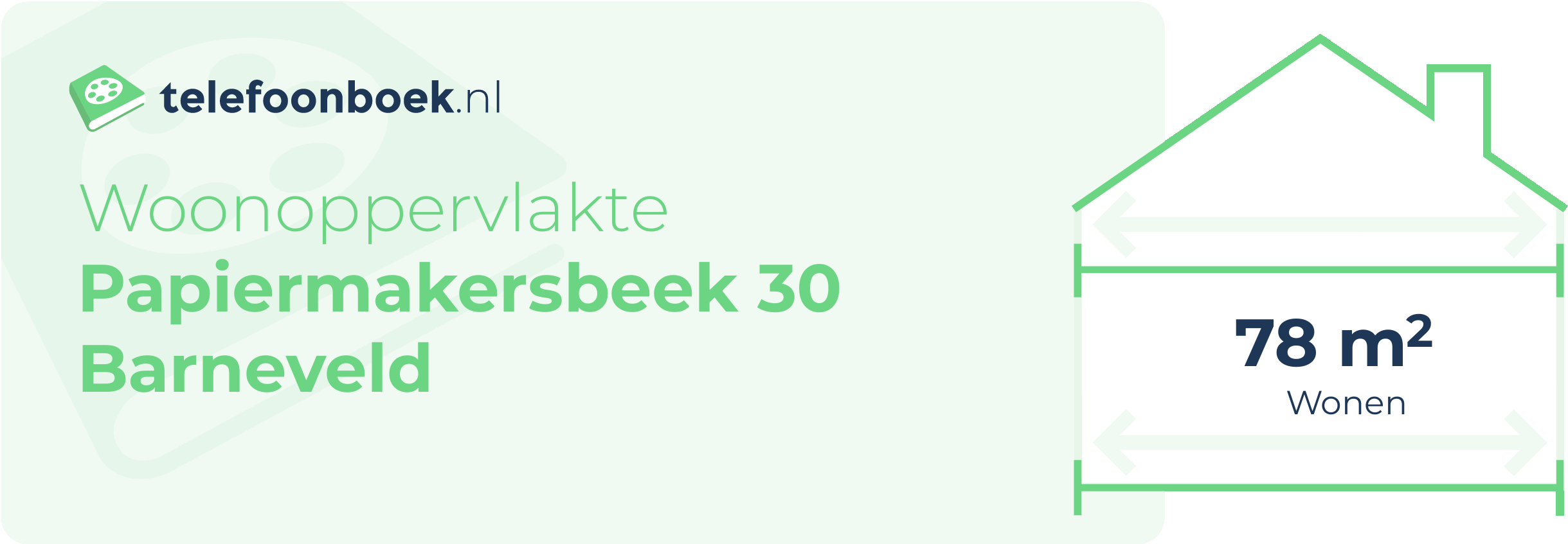 Woonoppervlakte Papiermakersbeek 30 Barneveld