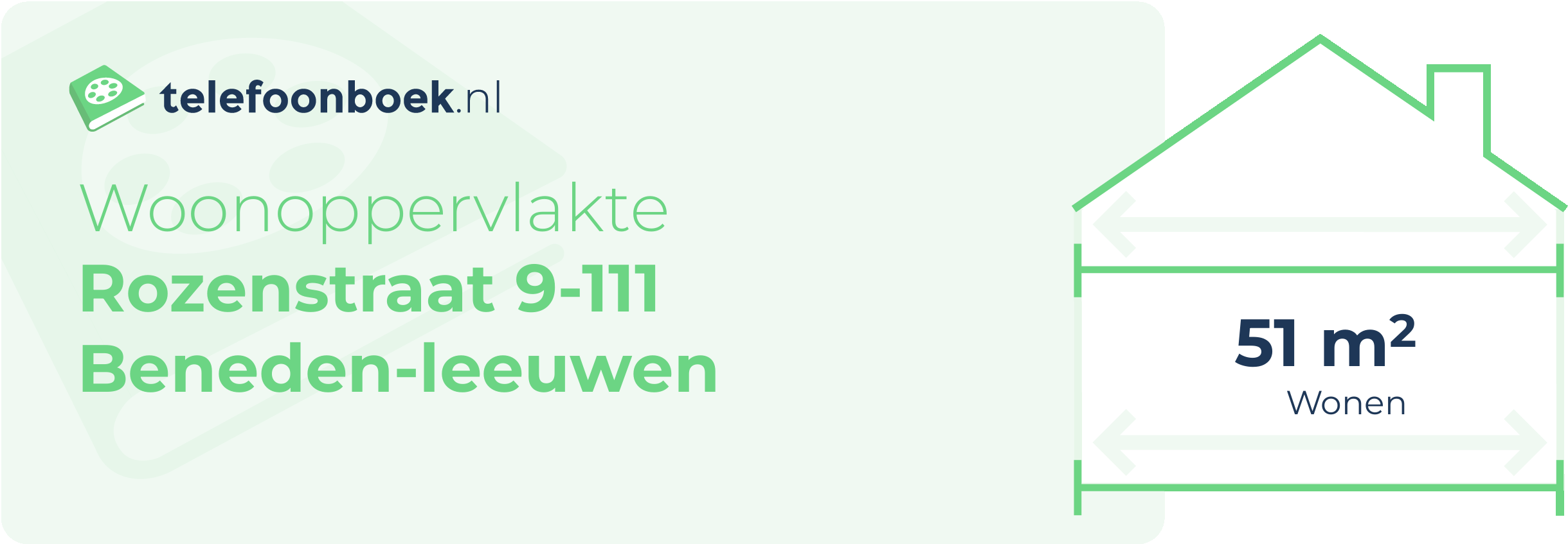 Woonoppervlakte Rozenstraat 9-111 Beneden-Leeuwen