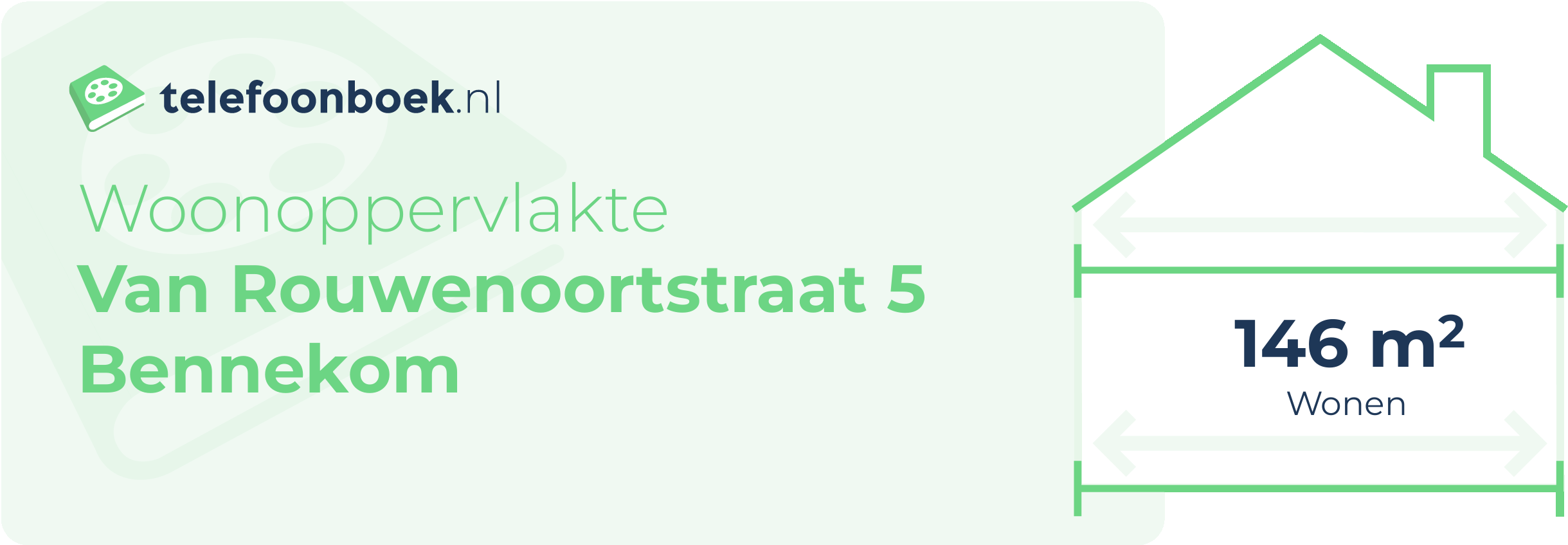 Woonoppervlakte Van Rouwenoortstraat 5 Bennekom