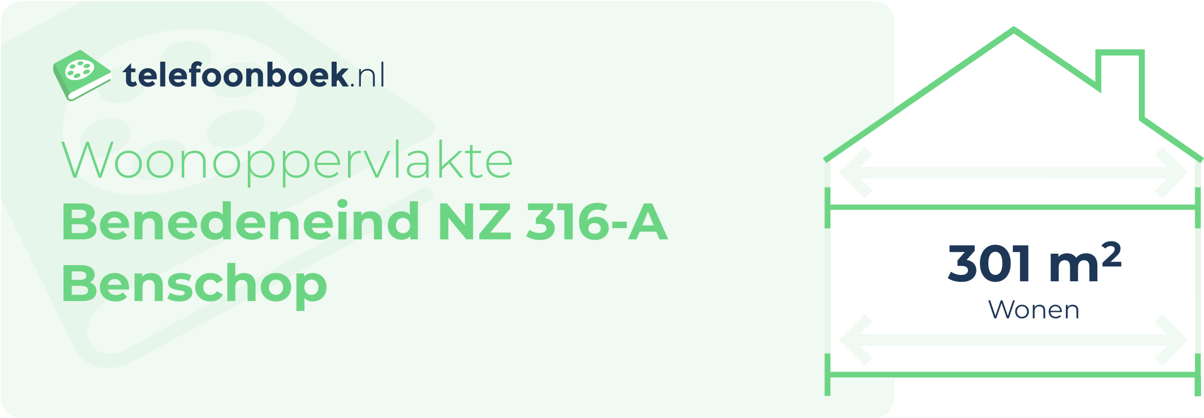 Woonoppervlakte Benedeneind NZ 316-A Benschop