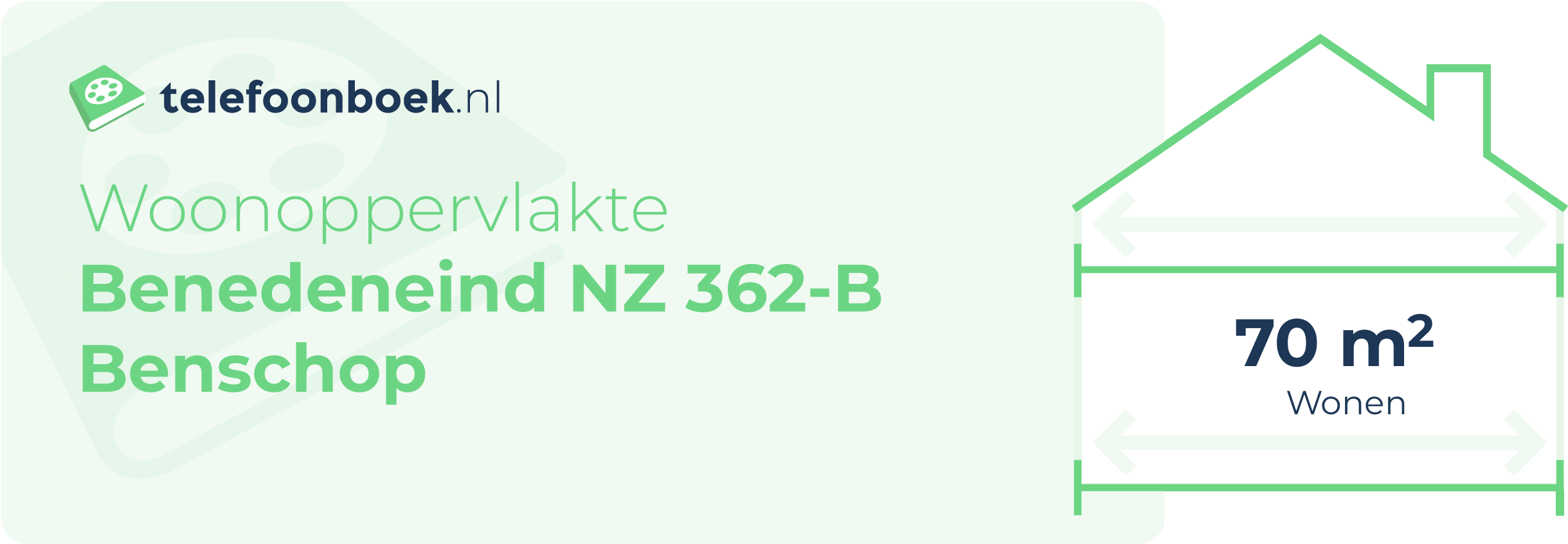 Woonoppervlakte Benedeneind NZ 362-B Benschop