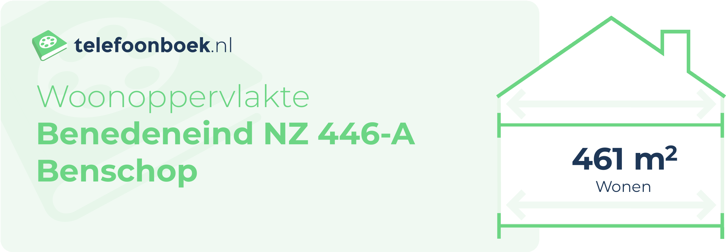 Woonoppervlakte Benedeneind NZ 446-A Benschop