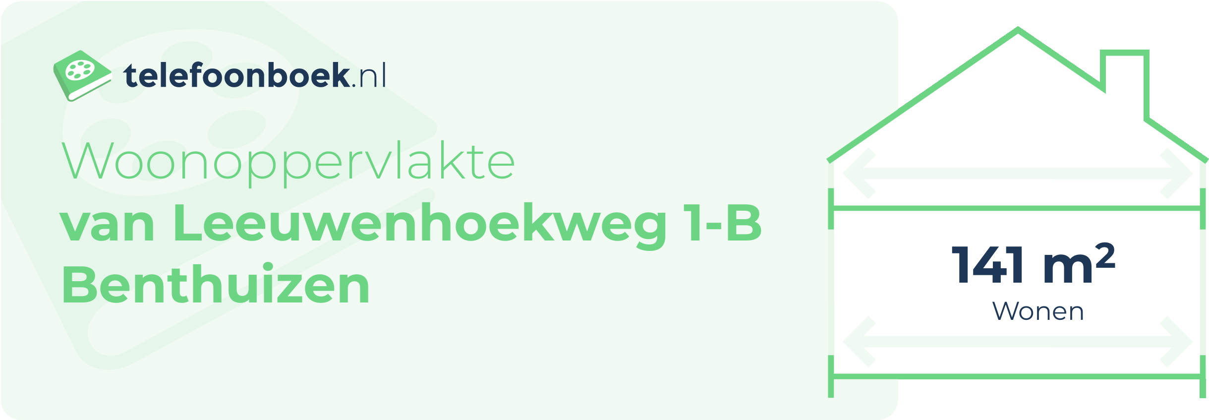 Woonoppervlakte Van Leeuwenhoekweg 1-B Benthuizen