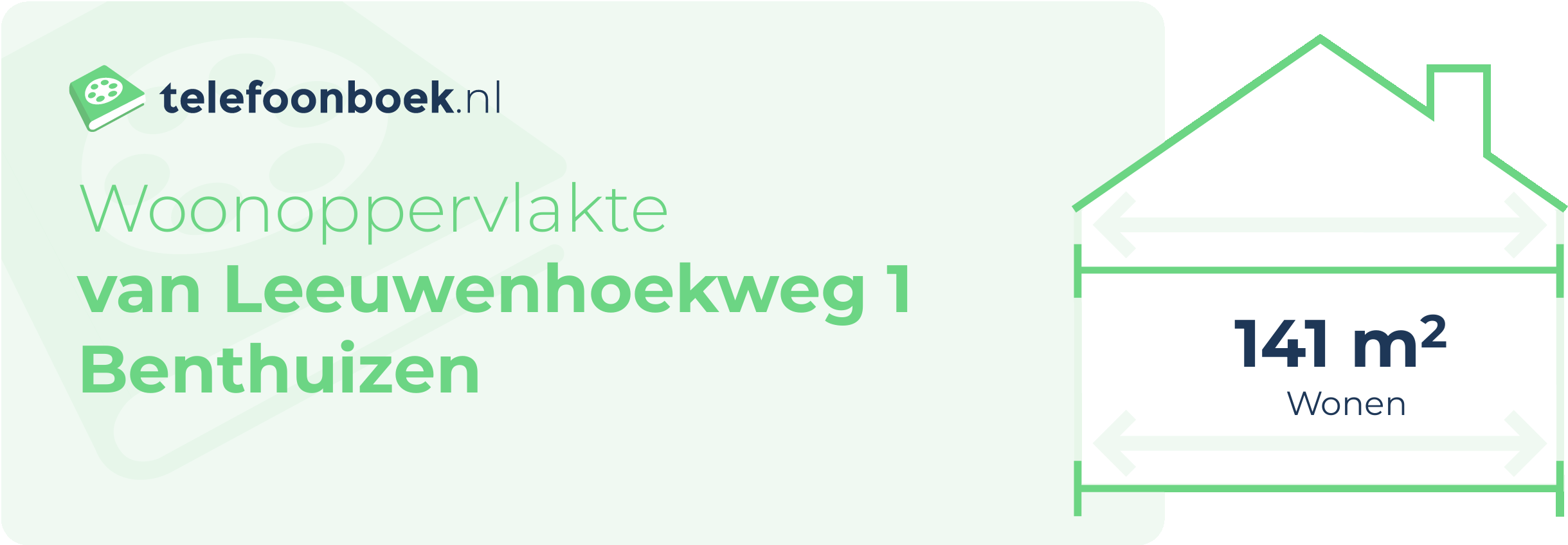 Woonoppervlakte Van Leeuwenhoekweg 1 Benthuizen