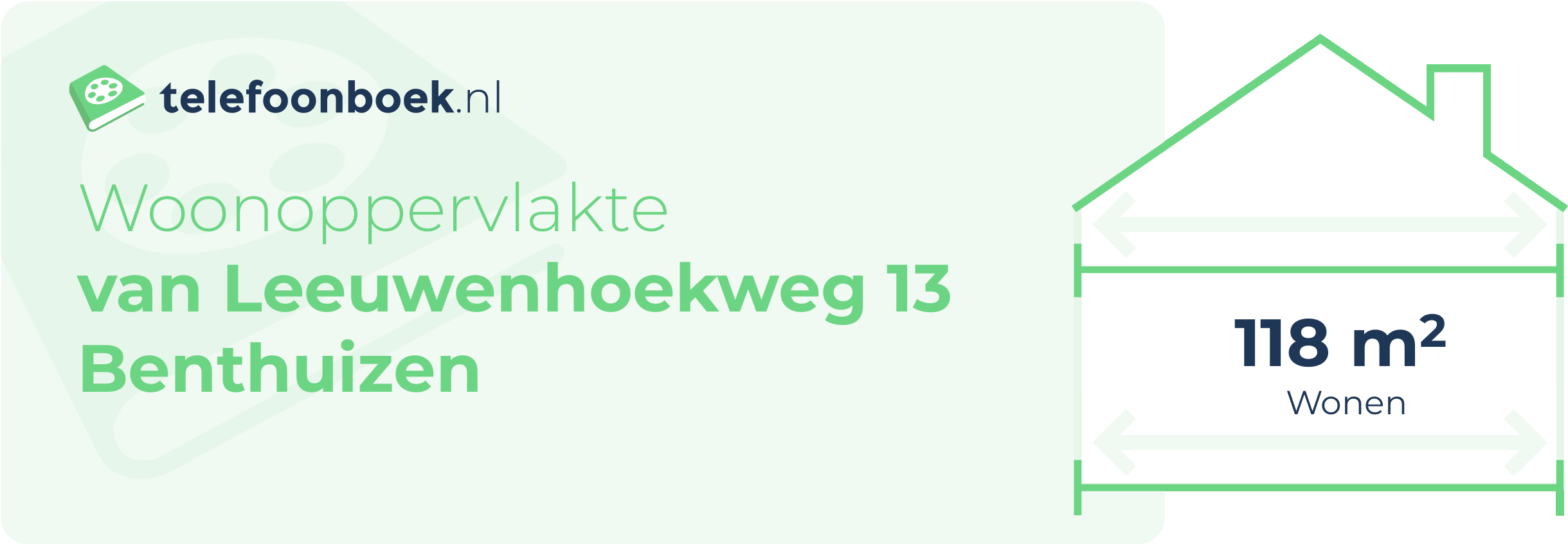 Woonoppervlakte Van Leeuwenhoekweg 13 Benthuizen