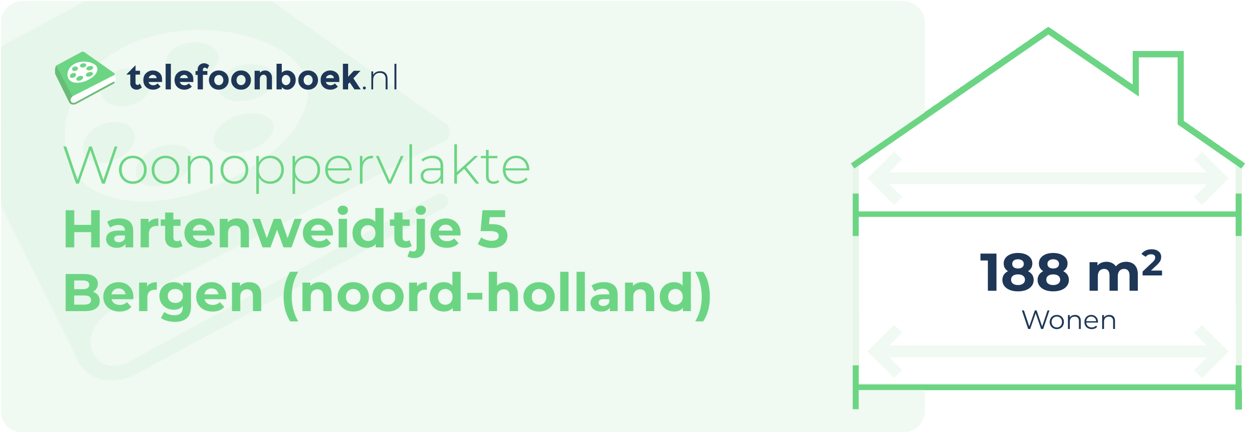 Woonoppervlakte Hartenweidtje 5 Bergen (Noord-Holland)