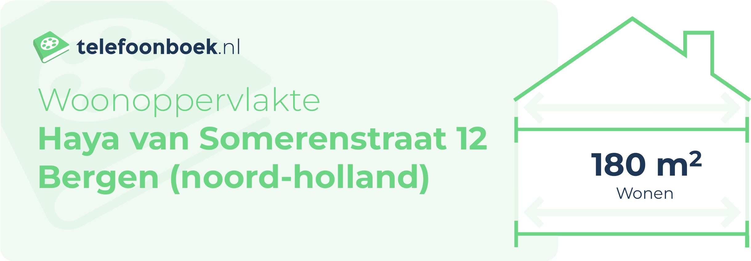 Woonoppervlakte Haya Van Somerenstraat 12 Bergen (Noord-Holland)