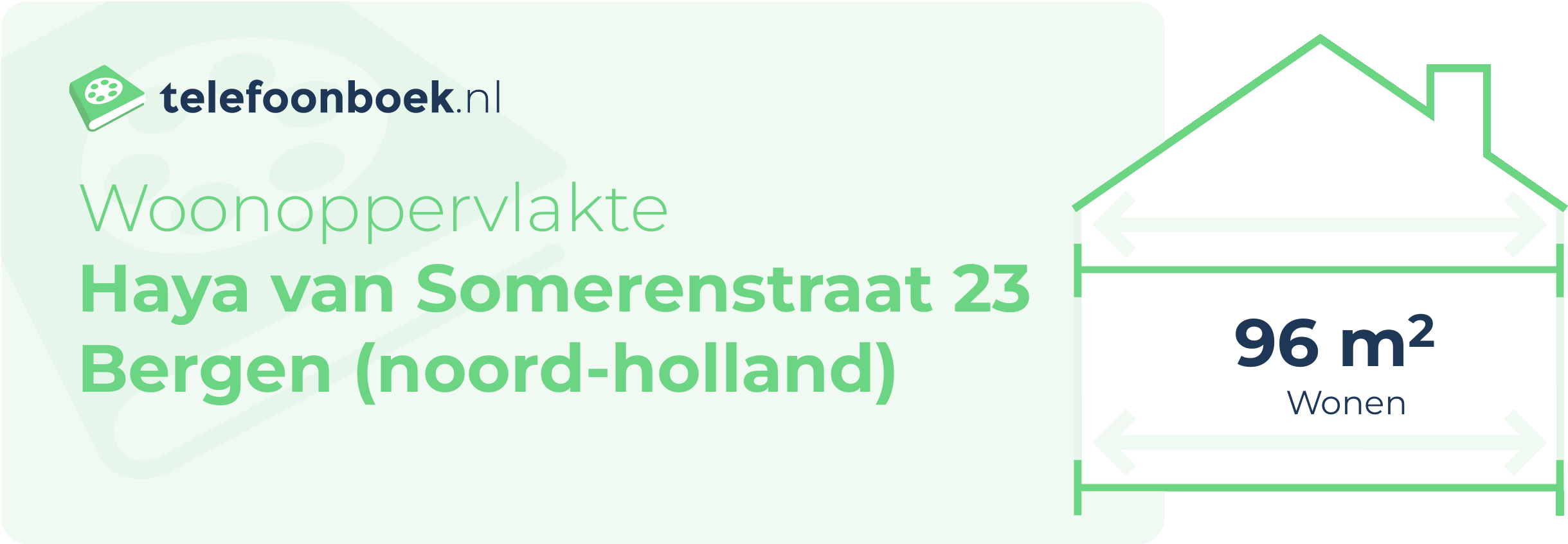 Woonoppervlakte Haya Van Somerenstraat 23 Bergen (Noord-Holland)