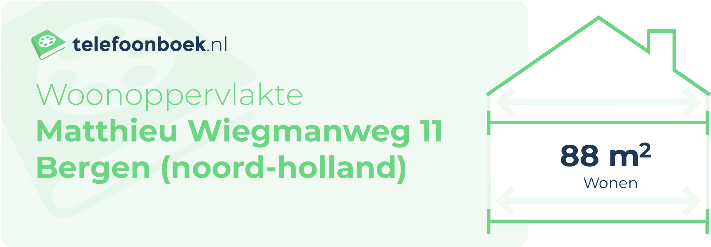 Woonoppervlakte Matthieu Wiegmanweg 11 Bergen (Noord-Holland)