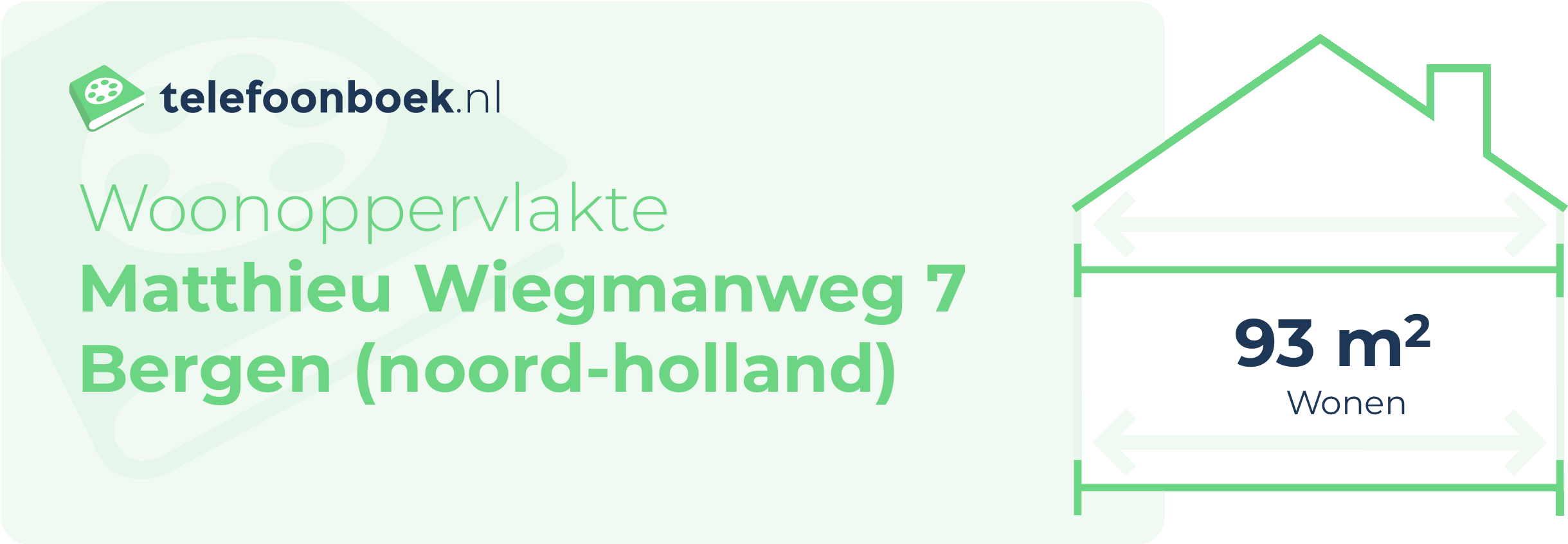 Woonoppervlakte Matthieu Wiegmanweg 7 Bergen (Noord-Holland)