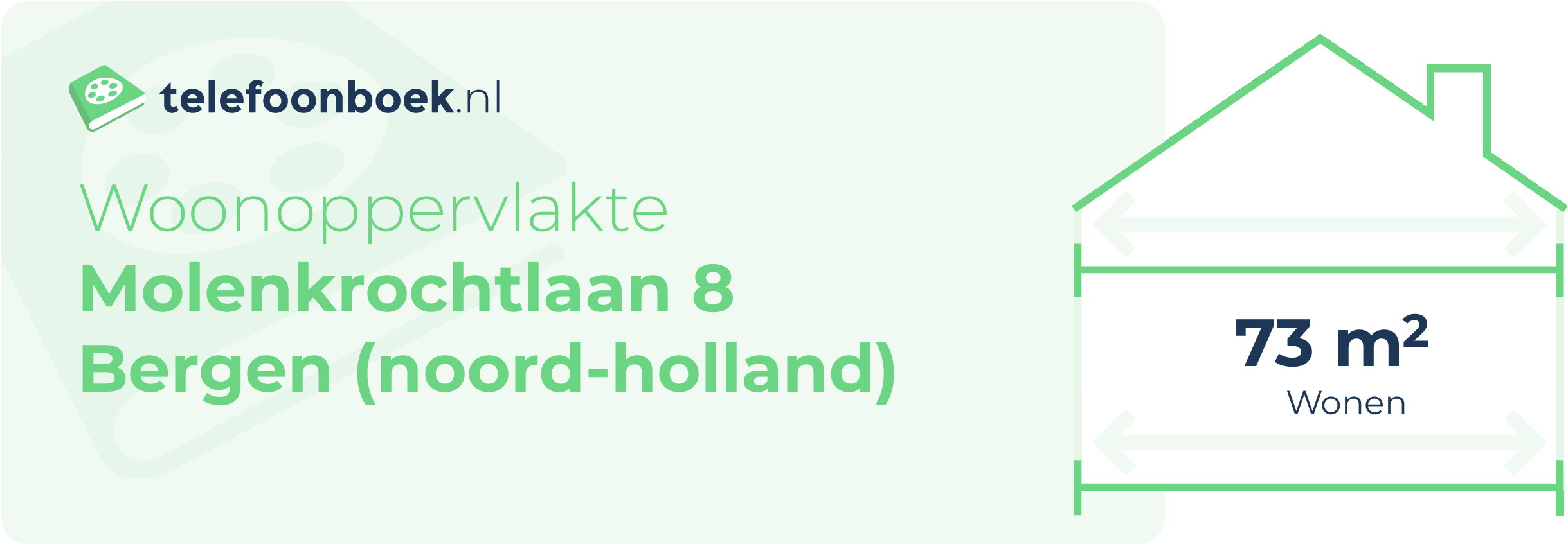 Woonoppervlakte Molenkrochtlaan 8 Bergen (Noord-Holland)