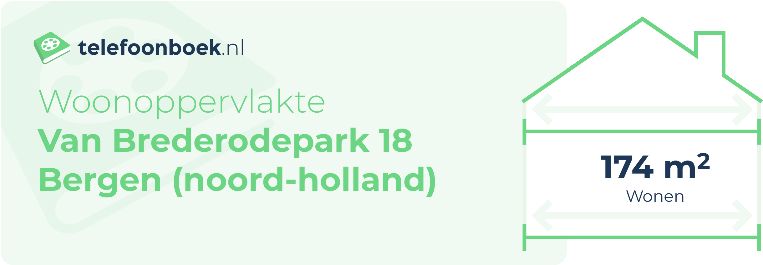 Woonoppervlakte Van Brederodepark 18 Bergen (Noord-Holland)