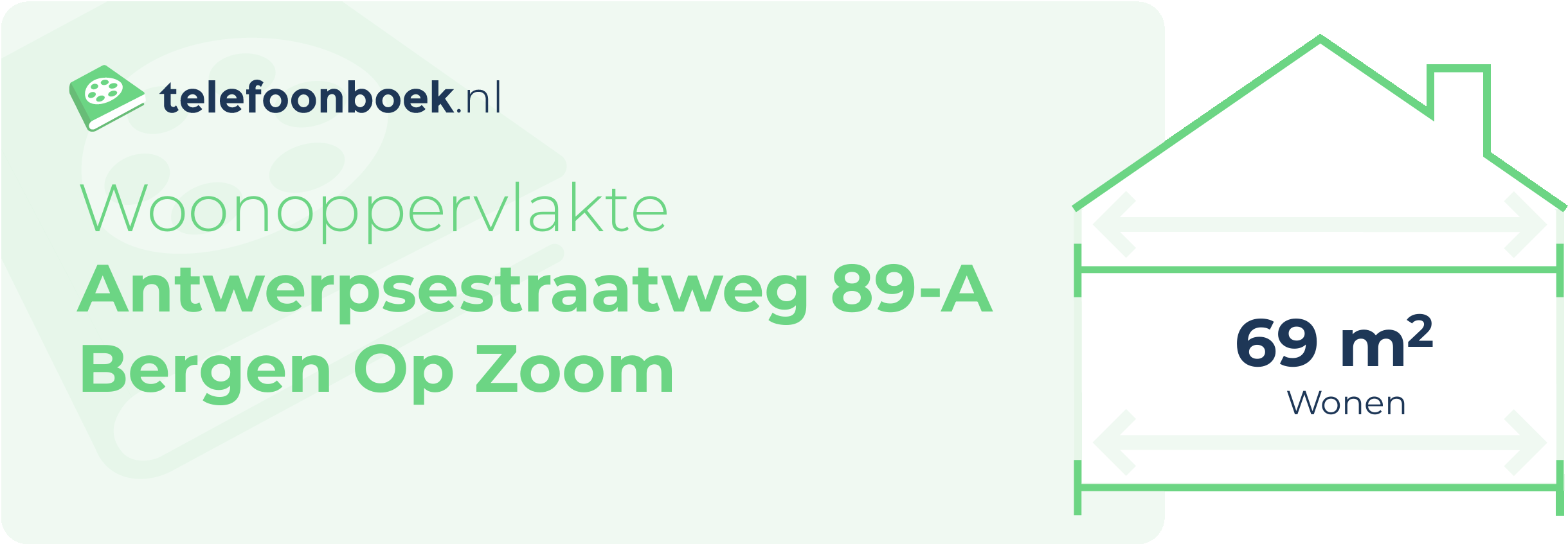 Woonoppervlakte Antwerpsestraatweg 89-A Bergen Op Zoom