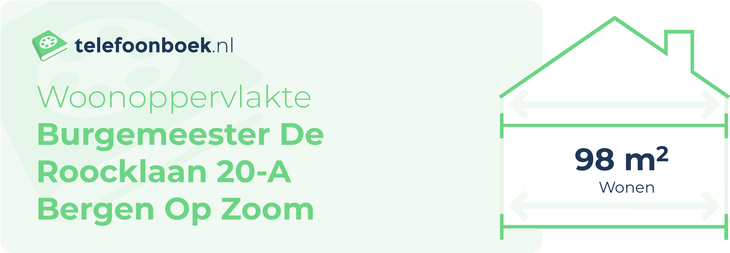 Woonoppervlakte Burgemeester De Roocklaan 20-A Bergen Op Zoom