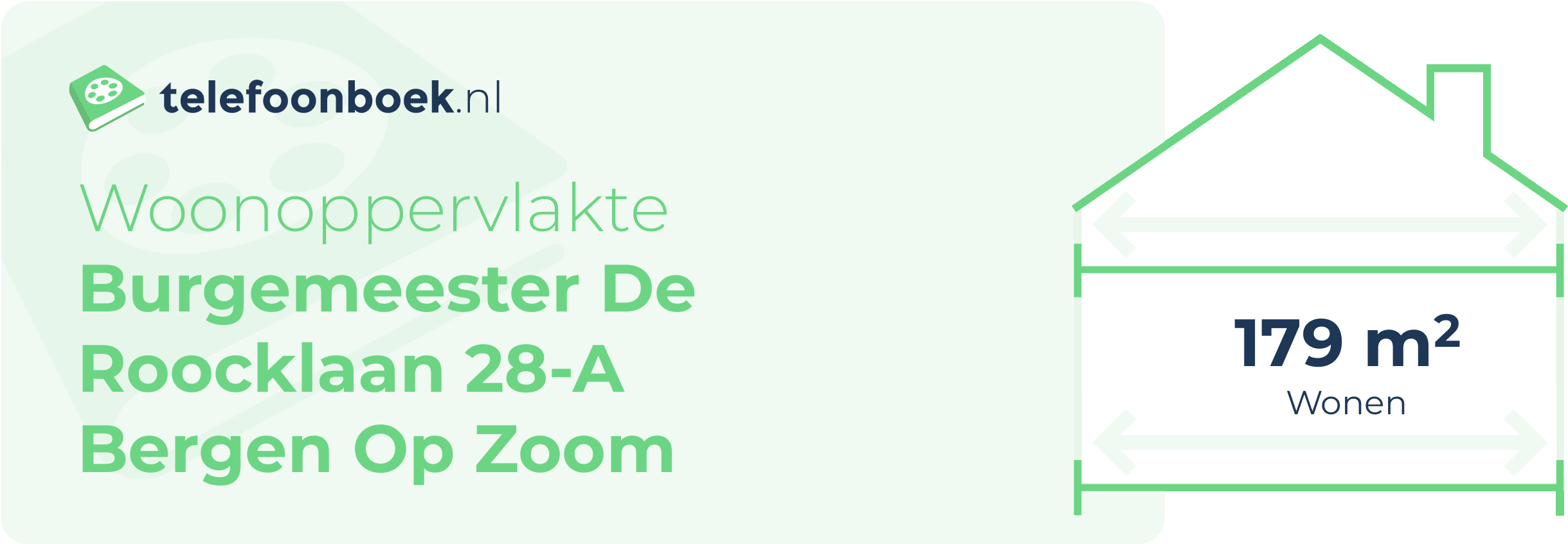 Woonoppervlakte Burgemeester De Roocklaan 28-A Bergen Op Zoom